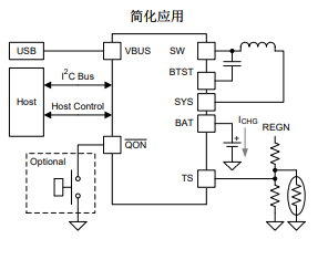 NR電感，貼片電感