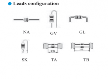  谷景電子推出6類(lèi)色環(huán)電感成型編帶